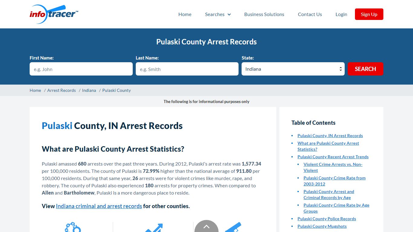 Pulaski County, IN Arrests, Mugshots & Jail Records - InfoTracer